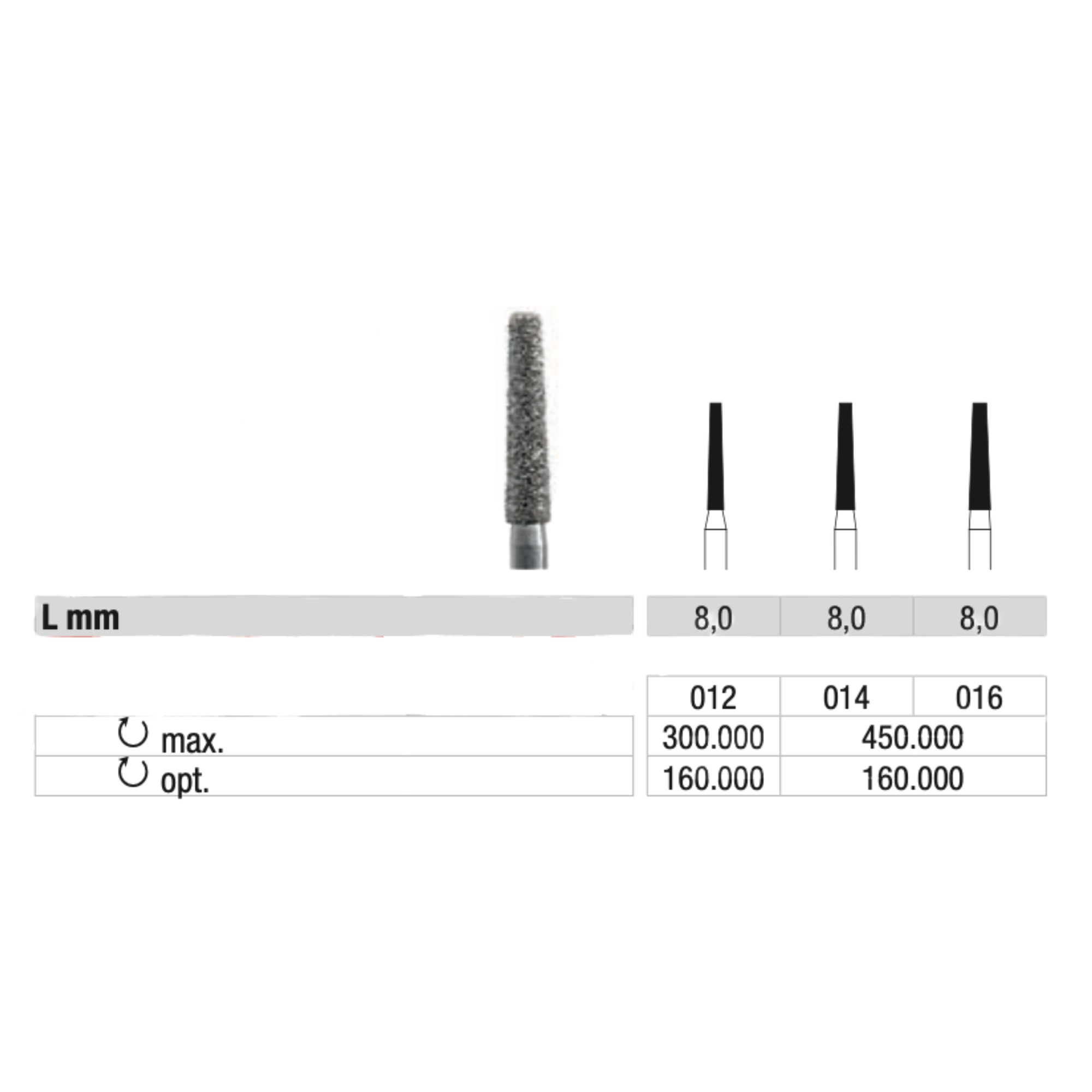 Fraise 847 Diamant - Lissage des callosités et des ongles